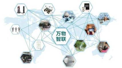 從物聯網到智聯網 開啟“人機物”融合發展的新紀元